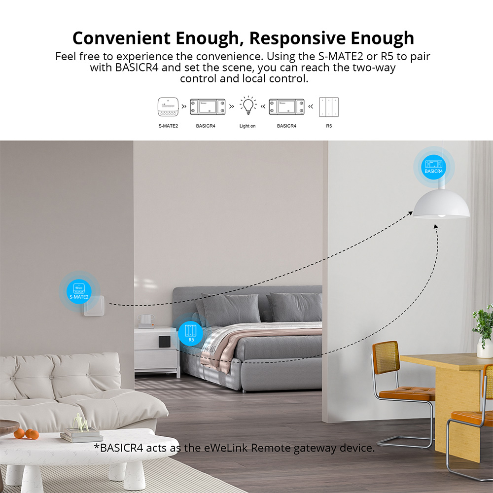 SONOFF Basic R4 Wifi Akıllı An - Sonoff Basic Switch incelemesi ve fiyatı