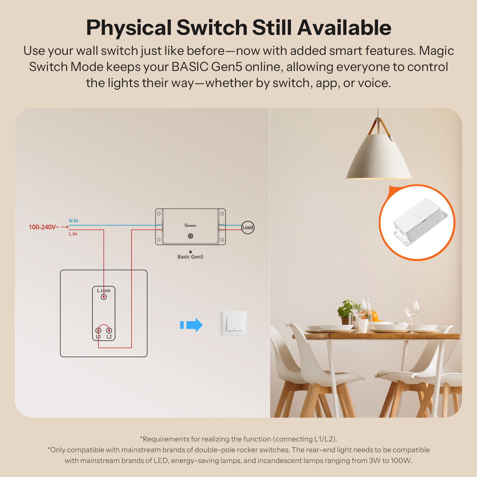 SONOFF BASIC-1GS Matter Over W - Sonoff Basic Switch incelemesi ve fiyatı