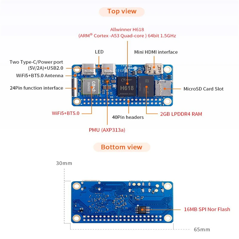 Orange Pi Zero 2 W 2 GB RAM DD - Pi Zero W Board incelemesi ve fiyatı