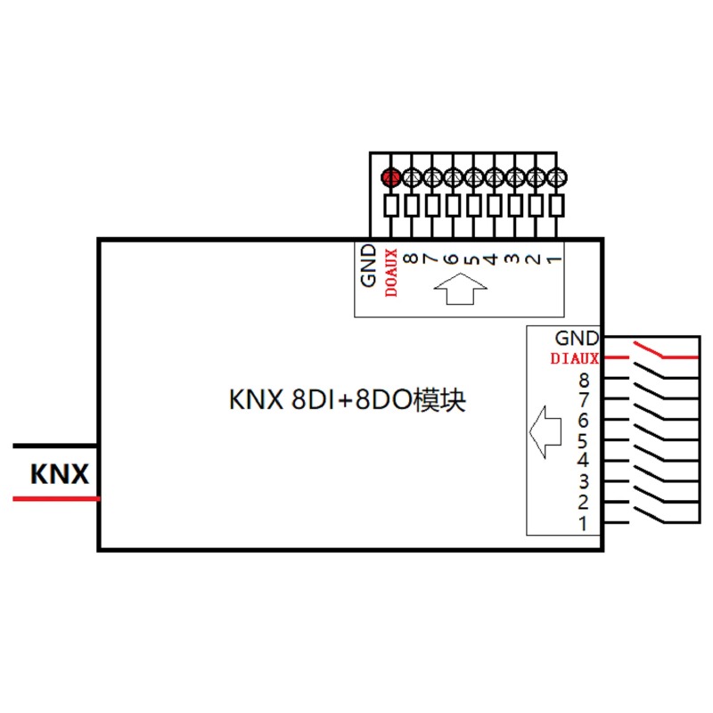 KNX 8DI+8DO Giriş Çıkış Modülü - Diy Knx Home Automation incelemesi ve fiyatı