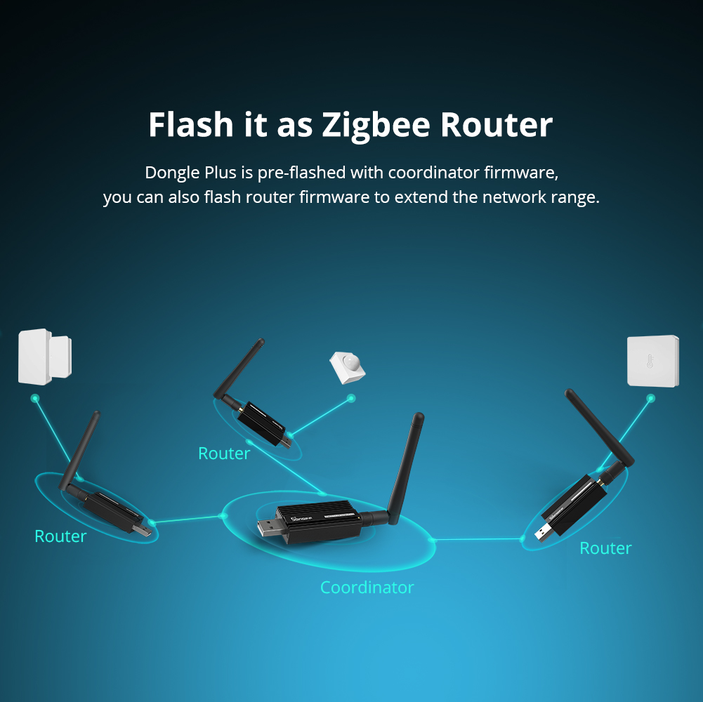 SONOFF ZBDongle-E USB Dongle P - Zigbee Coordinator Stick incelemesi ve fiyatı