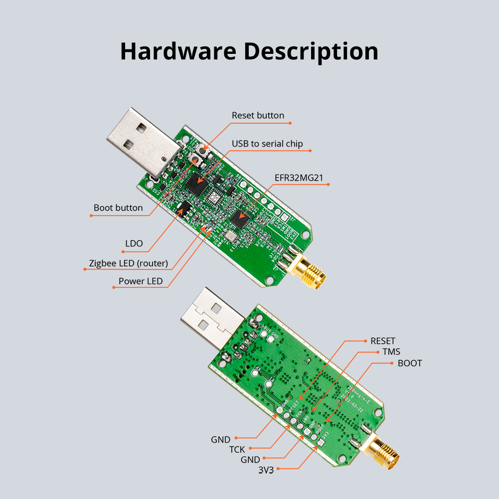 SONOFF ZBDongle-E USB Dongle P - Zigbee Coordinator Stick incelemesi ve fiyatı