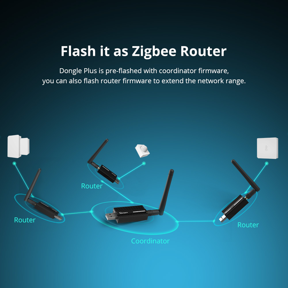 SONOFF ZBDongle-E Zigbee 3.0 U - Zigbee Coordinator Stick incelemesi ve fiyatı