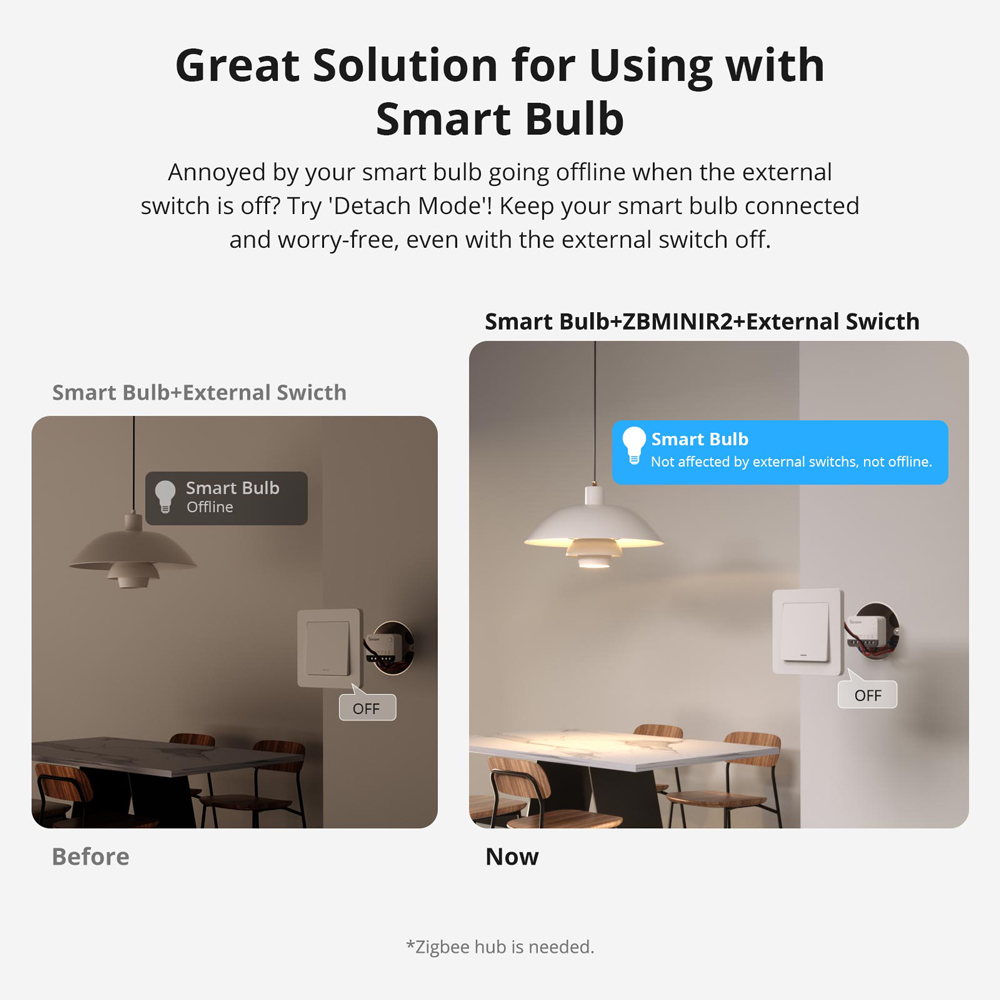 SONOFF ZBMINIR2 Extreme Zigbee - Sonoff Basic Switch incelemesi ve fiyatı