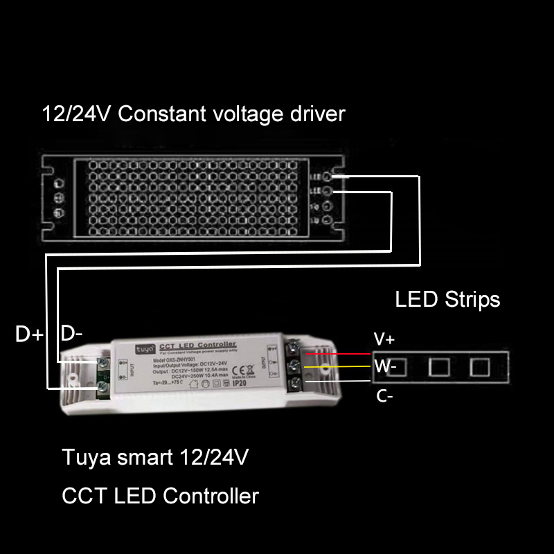Akıllı ışık cihazı CCT dim 12V - Zigbee Coordinator Stick incelemesi ve fiyatı