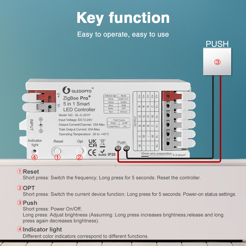 GLEDOPTO ZigBee 3.0 Pro+ 2'si  - Zigbee Coordinator Stick incelemesi ve fiyatı
