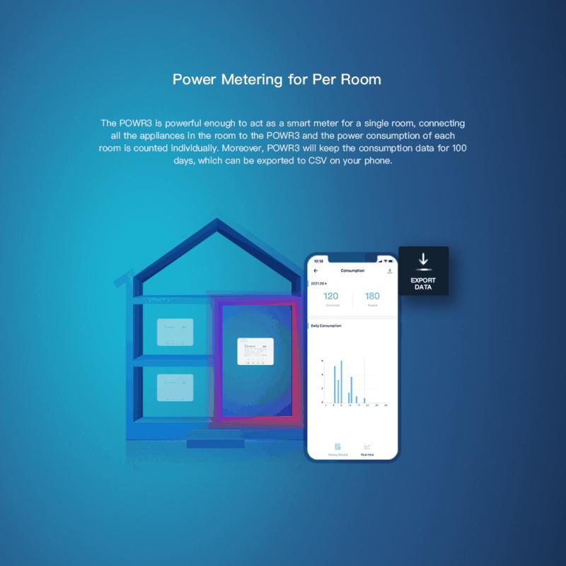 SONOFF POW POWR3/Powr316/POWR3 - Sonoff Basic Switch incelemesi ve fiyatı