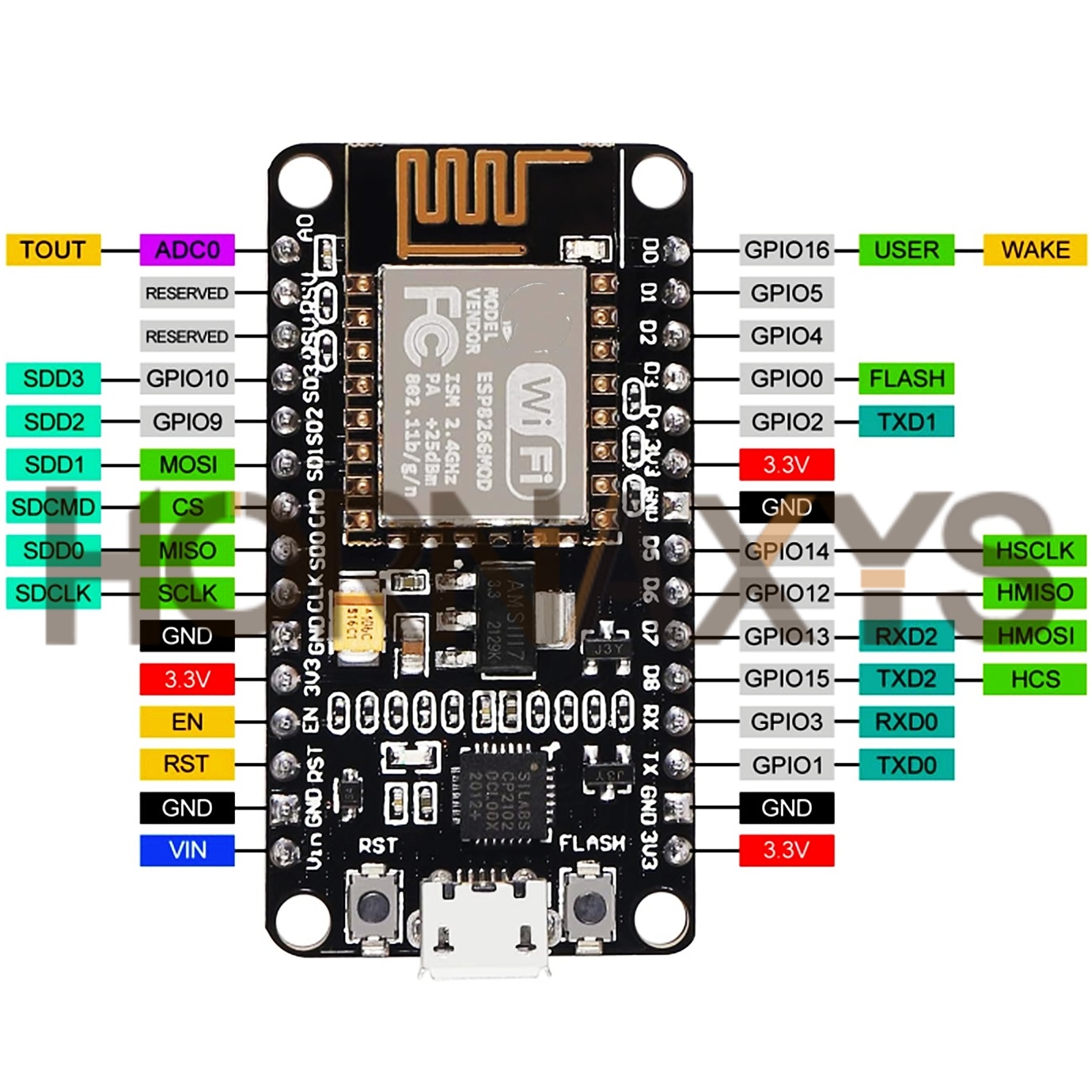 1-10 adet/kablosuz modül CP210 - Esp8266 Nodemcu Board incelemesi ve fiyatı
