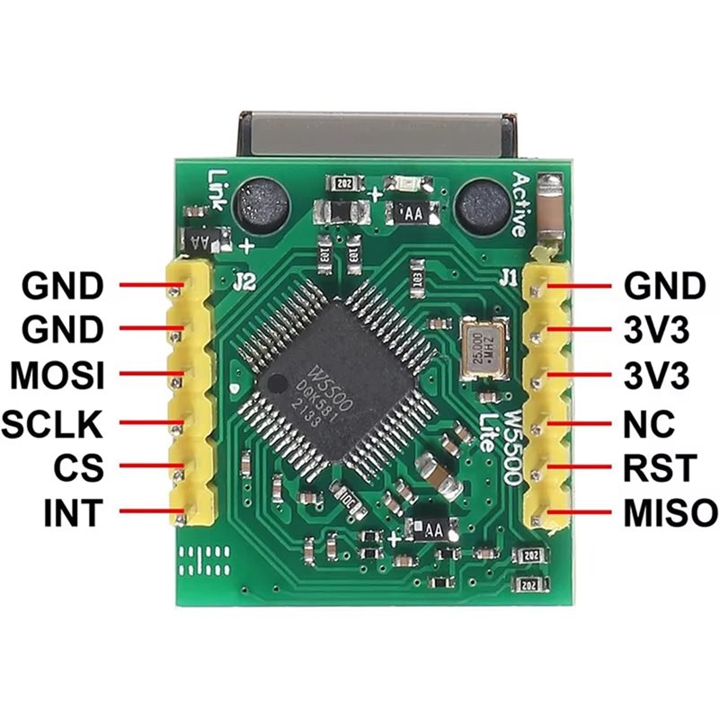 3CGRO-USR-ES1 W5500 Ethernet A - Ethernet Module W5500 incelemesi ve fiyatı