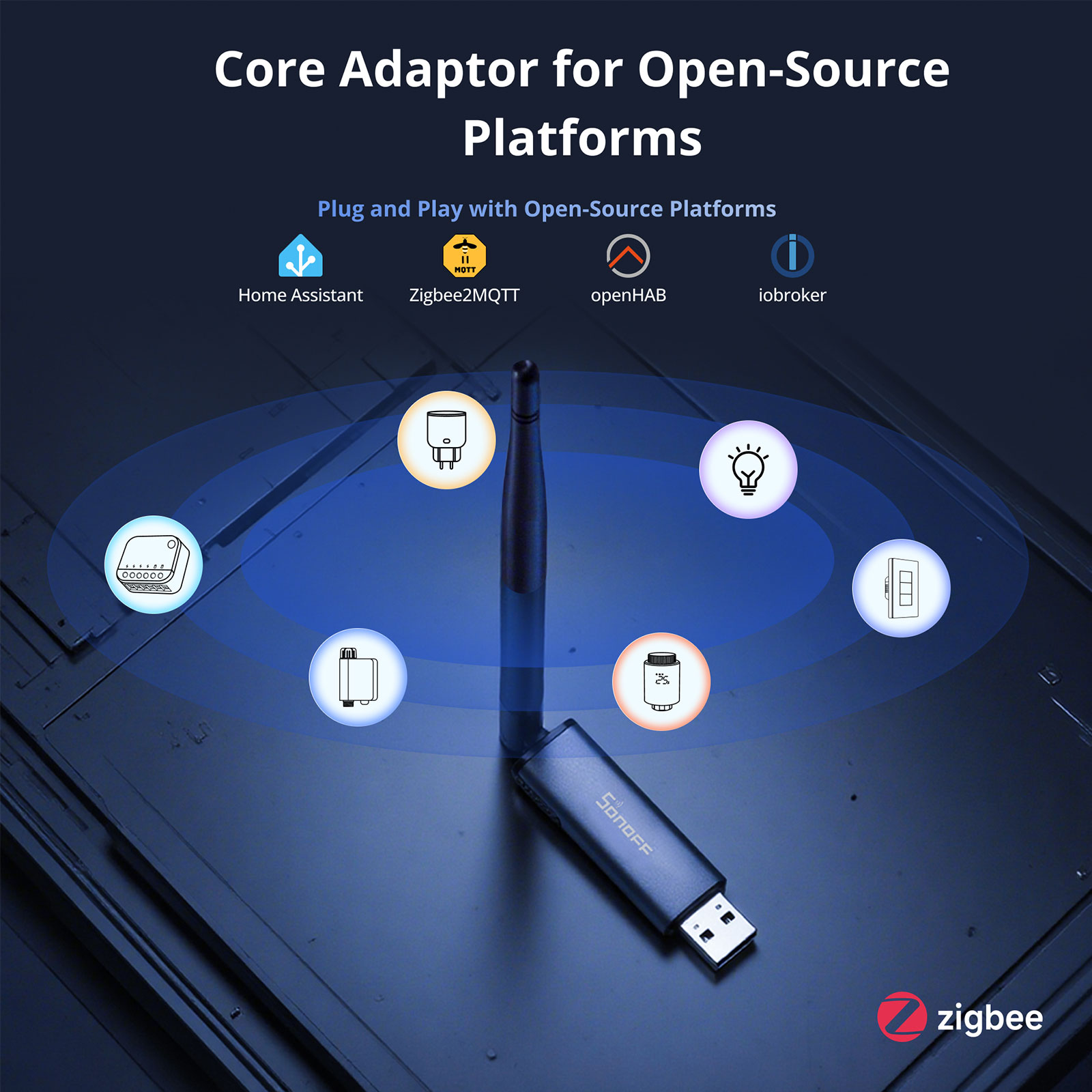 SONOFF Dongle Plus MG24 Zigbee - Zigbee Coordinator Stick incelemesi ve fiyatı